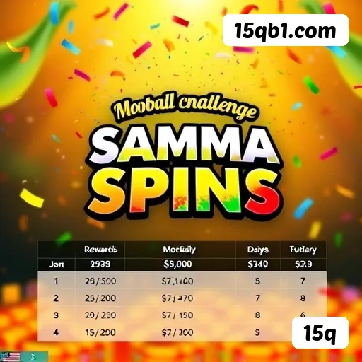 Formulário de registro de conta em etapas